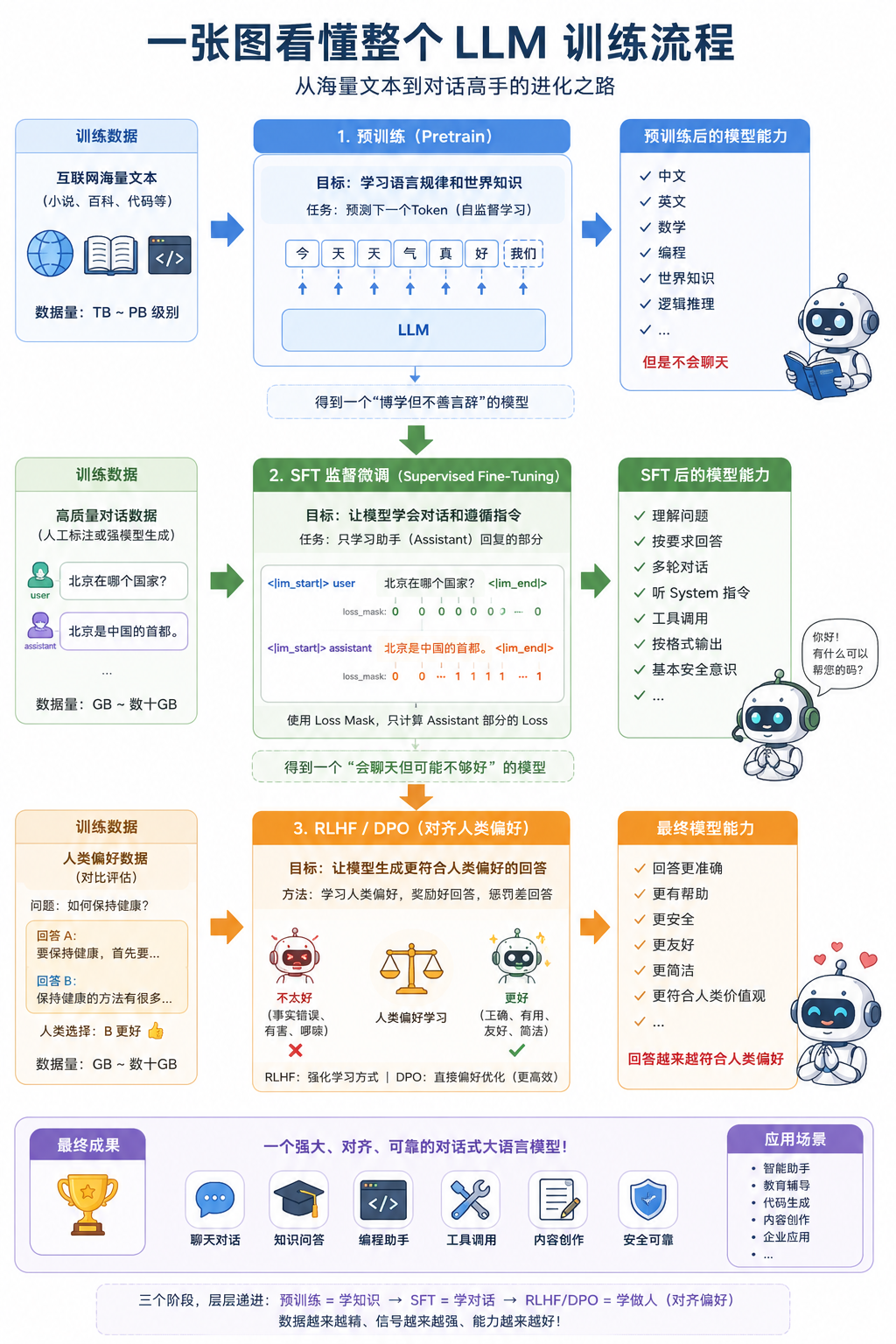 Pasted image 20260711104153.png