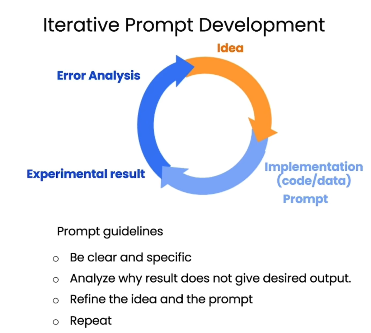 Pasted image 20230609175519.png