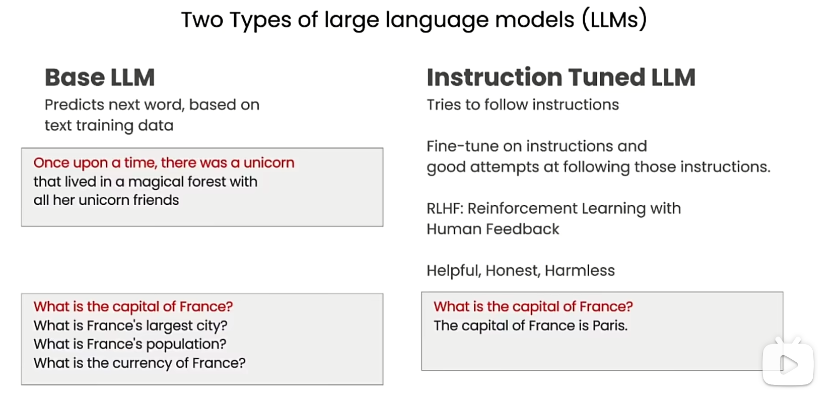 Pasted image 20230609170921.png