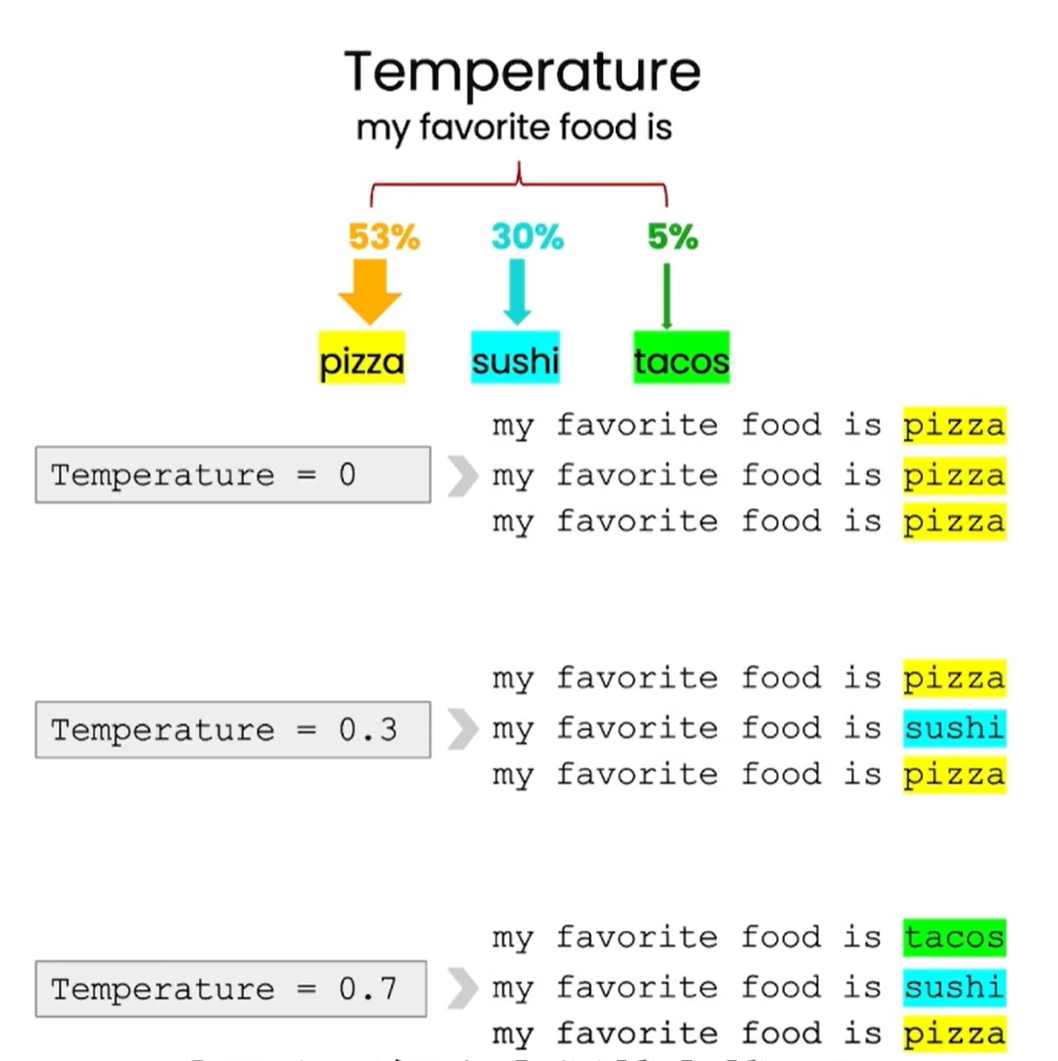 Pasted image 20230612180438.png